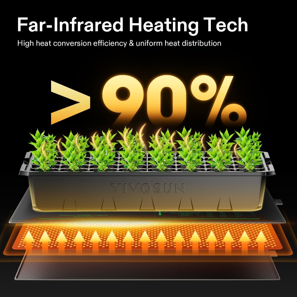 แผ่นทำความร้อนสำหรับเพาะเมล็ดแ - Heat Mat Seedling บทวิจารณ์และราคา